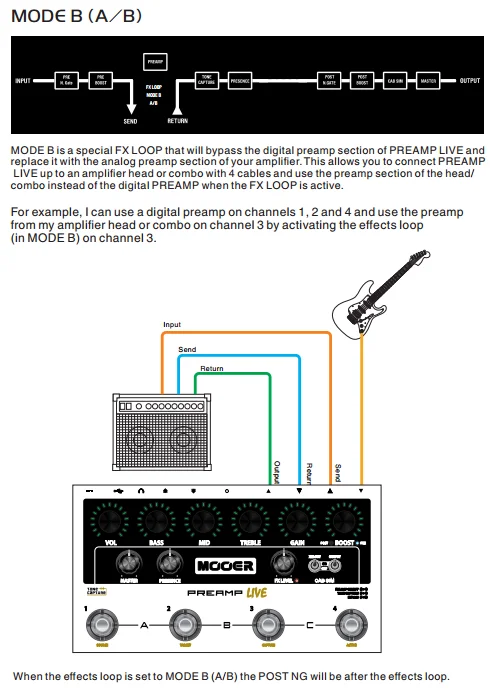 MOOER M999 Pre-AMP Live