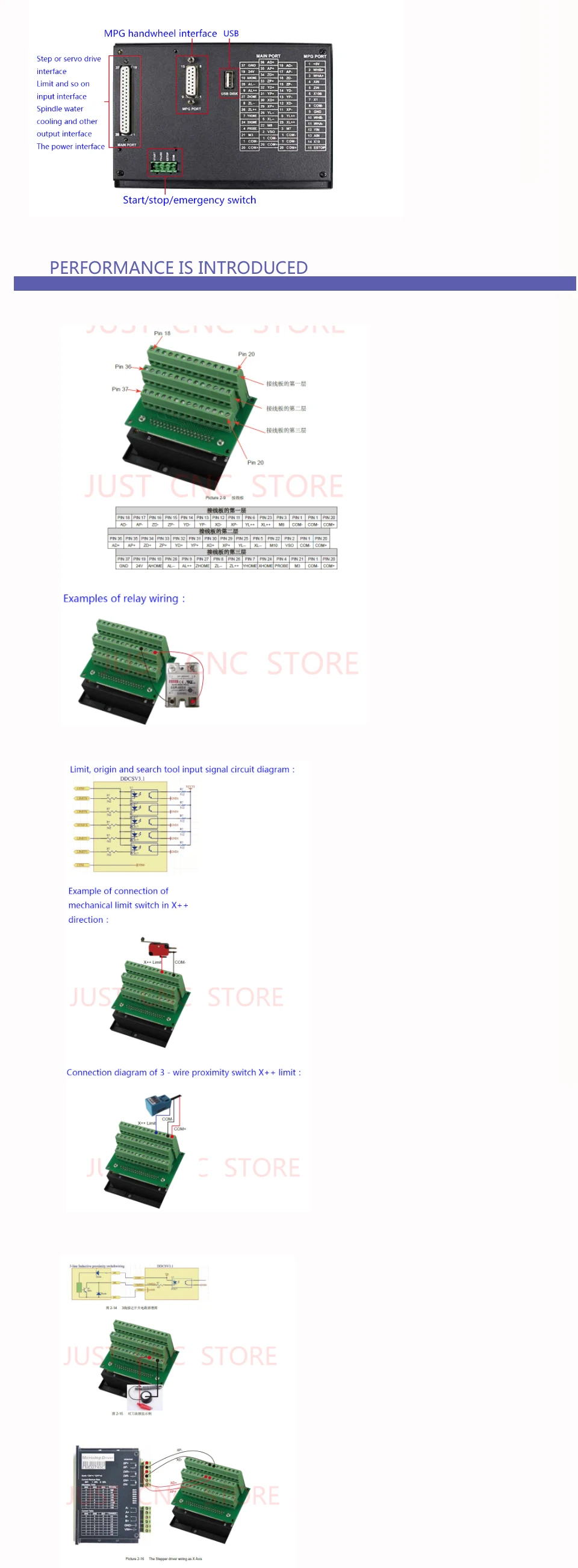 CNC mach3 USB 4 оси комплект, 4 шт. M542C Драйвер+ DDCS V3.1 плата контроллера+ 4 шт. HS21A 57 шаговый двигатель+ блок питания
