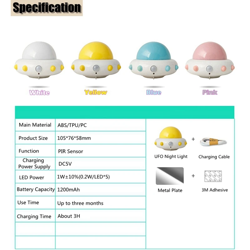ИК датчик движения светодиодный ночник Авто переключатель 5 в перезаряжаемая НЛО