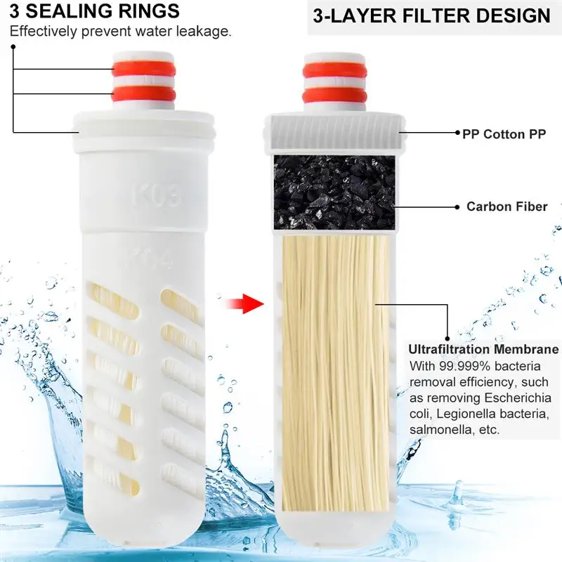 RUNACC 500 mlскладная бутылка BPA свободная складная для воды мягкая колба с фильтром