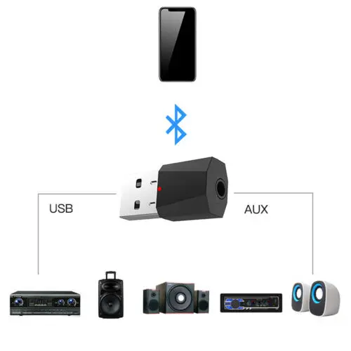 USB Bluetooth 4 2 беспроводной аудио музыка стерео адаптер Dongle приемник для TV