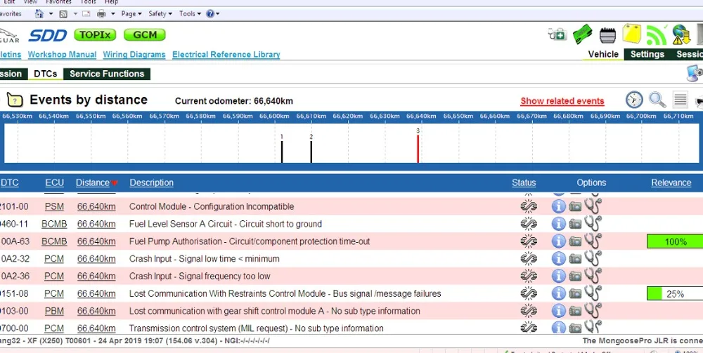 Онлайн-сервис оригинальная учетная запись программирования онлайн-кодирования