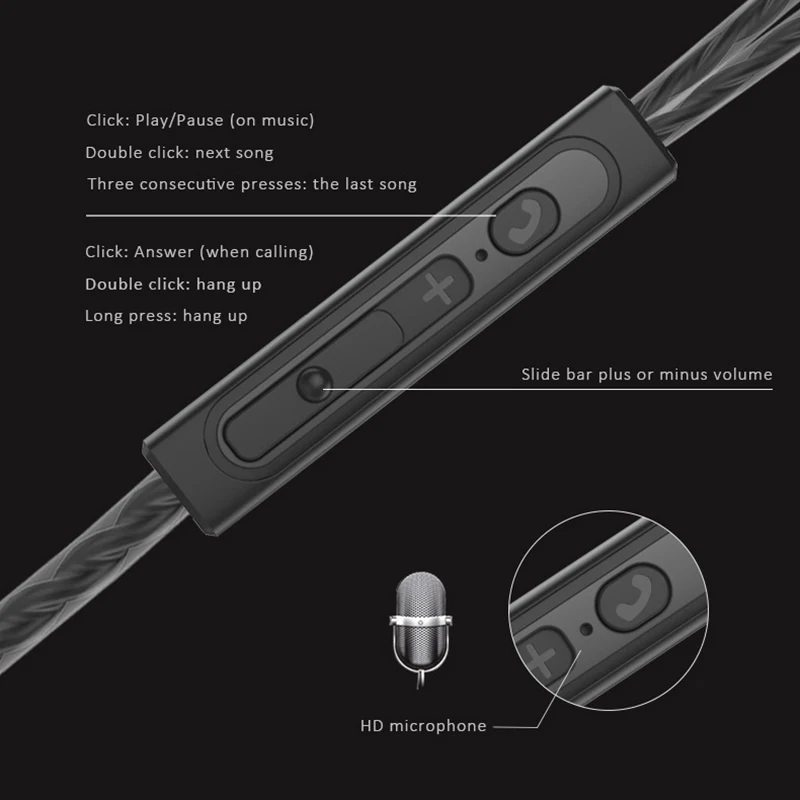 Teamyo Stereo Earphone 3.5mm Headset Hands Free Headphone with Mic Music for Samsung iPhone fone de ouvido Dropshipping | Электроника