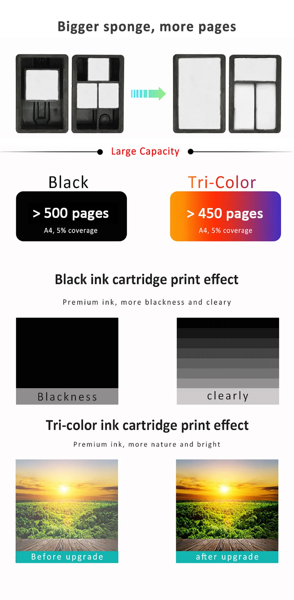 XiangYu 2Pcs/set 21xl 22xl Refilled ink cartridge replacement For hp 21 22 compatible For HP Deskjet f4180 f2180 3930 3940 D1311