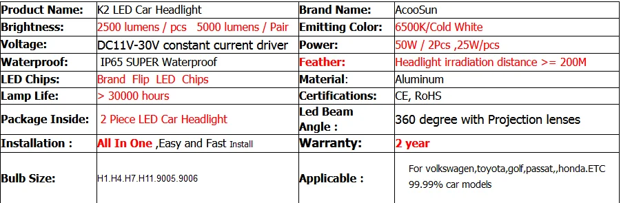 AcooSun H7 led H4 Автомобильные фары лампы led H11 H1 12 В Autolight led HB4 HB3 9005 9006 лампада ближнего света 72 Вт 6500 к автомобильные лампы