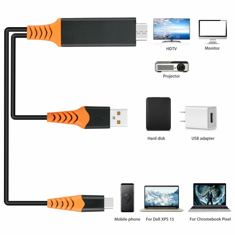 Кабель-адаптер типа C к HDMI HDTV AV TV 4K конвертер высокой четкости Plug-and-play для Samsung Galaxy