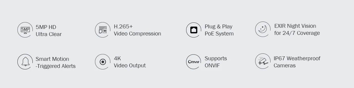 ANNKE 5MP H.265+ 8CH HD PoE сетевая видео система безопасности 8 шт. водонепроницаемые уличные ip-камеры с питанием по PoE Plug& Play PoE камера комплект