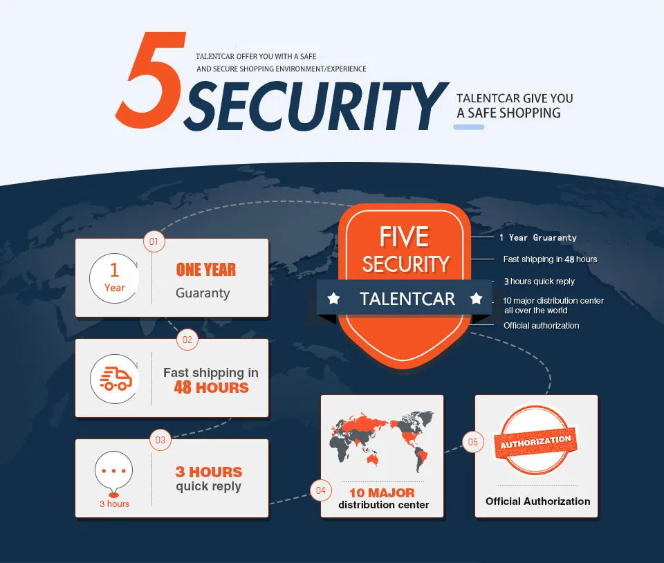 2019 горячая Распродажа укрыватель ESL стереть EEPROM памяти в старом Тип W202 208 210