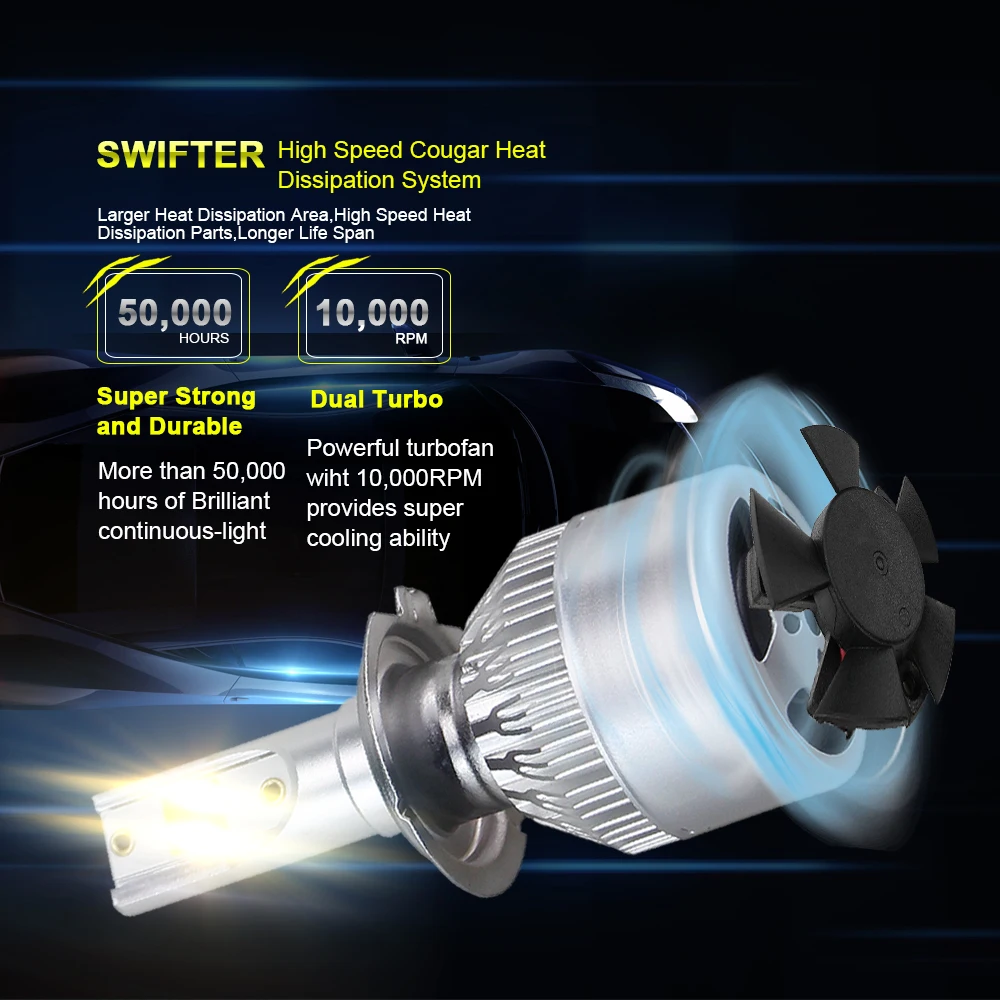 Комплект светодиодных автомобильных фар DARKEYE 8000K 4300K H4 H7 H1 H11 9005 HB3 9006 HB4 H8 2 шт. 72 Вт
