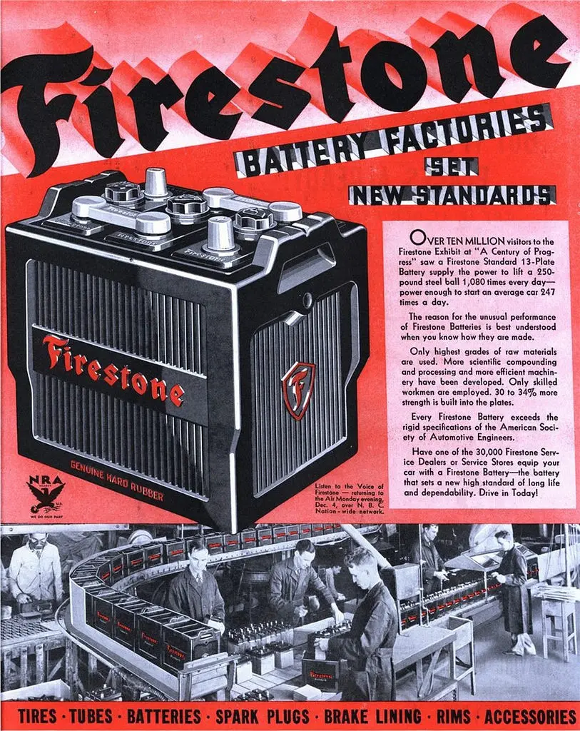 Ретро рекламные плакаты 100% FIRESTONE Gum DIP Tire Ads классические настенные наклейки холст
