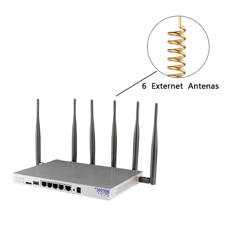 WR646 3g 4G роутер wifi с сим картой слот наружная точка доступа двухдиапазонный