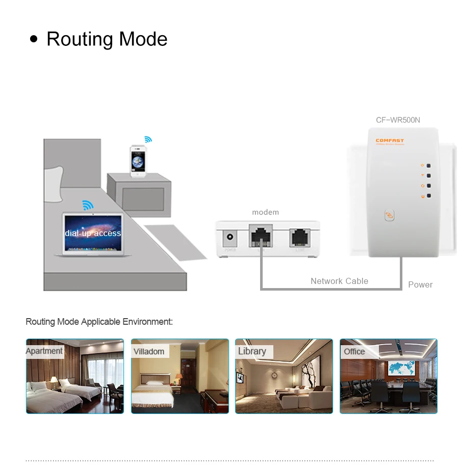 Comfast CF WR500N 300 Мбит/с беспроводной Wi Fi ретранслятор 2 4 ГГц маршрутизатор с большим