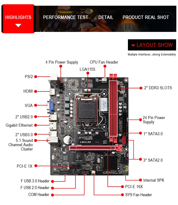 B75 lga1155 настольные компьютеры материнская плата SATA3.0 USB3.0 Intel B75 Настольный вентилятор используется LGA1155 для i3 i5 i7 Процессор поддержка ddr3 ПАМЯТЬ