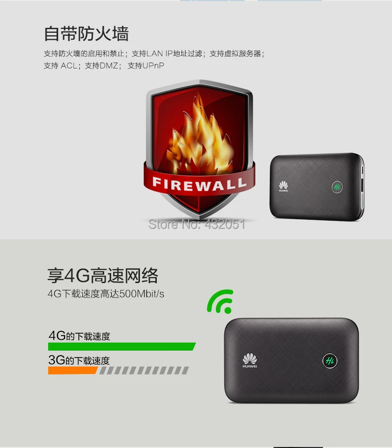 HUAWEI E5771h-937 Wi-Fi Pro Plus 3G/4G LTE FDD/TDD WiFi роутер с зарядным устройством, слот для sim-карты, поддержка сети по всему миру