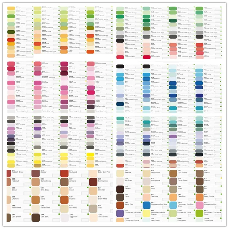 1 шт. специальные чернильные маркер/маркеры раствор для наполнения Повторное