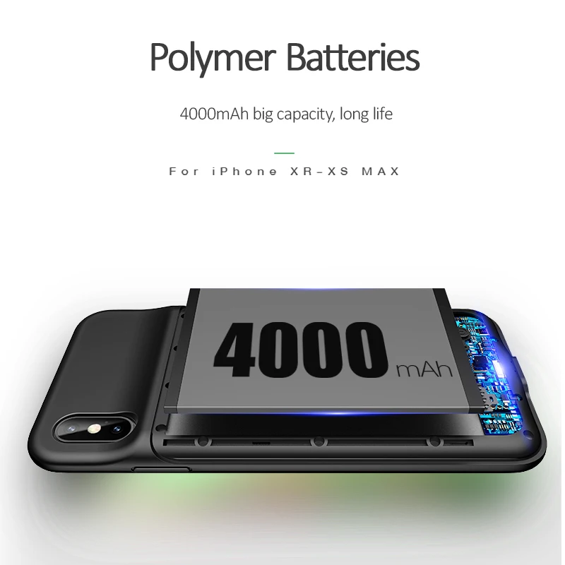 Чехол для зарядного устройства iPhone XS Max защитный чехол USAMS XR X переносной