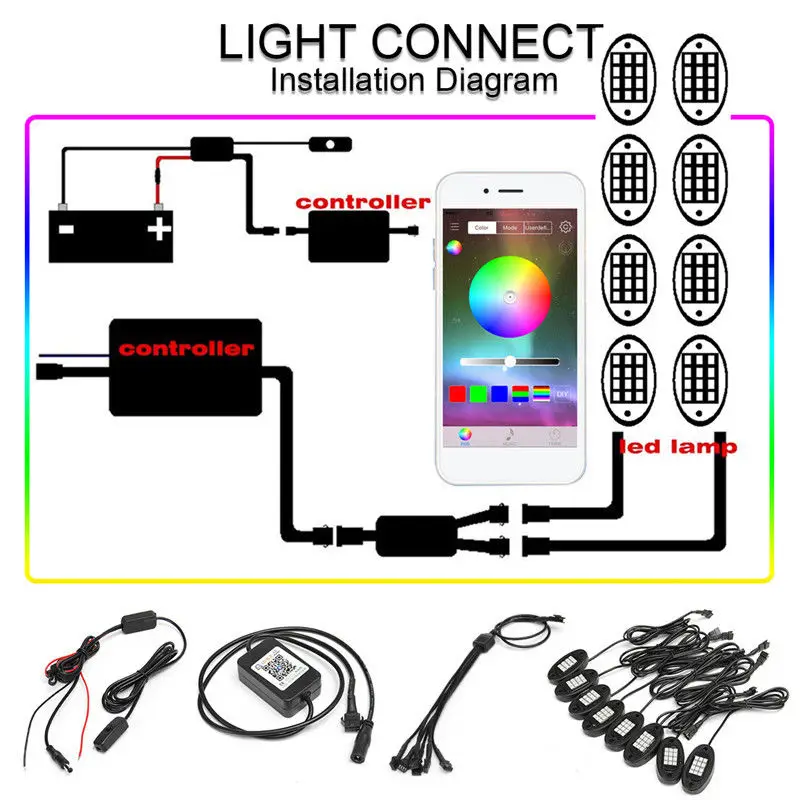 12В беспроводной Bluetooth управления RGB LED рок свет под колеса Свет 24 Вт декоративный