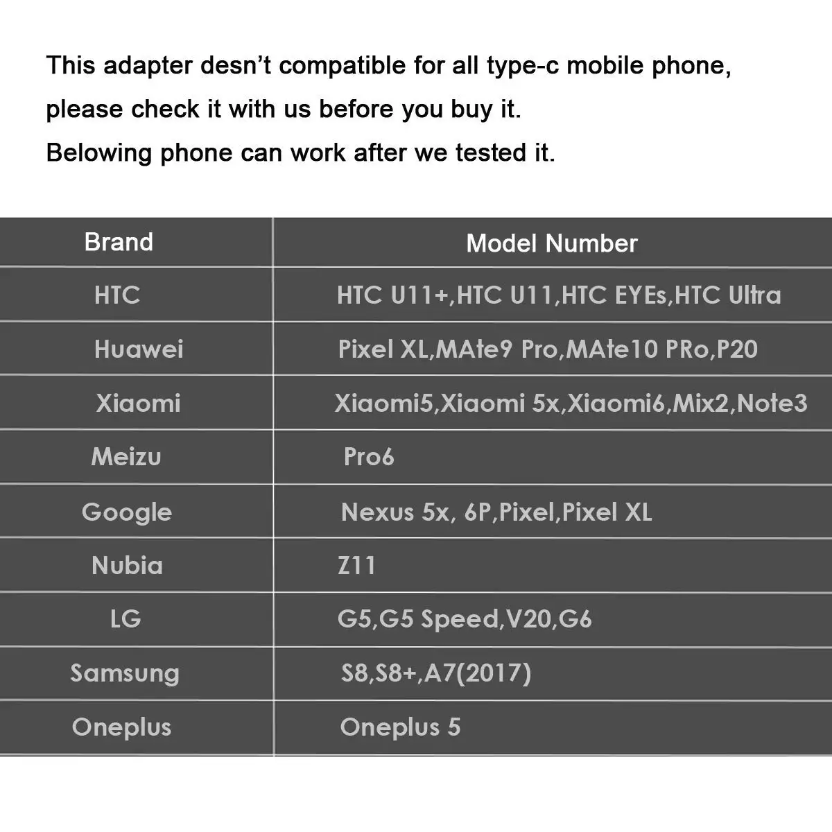 Cherie type C 3,5 мм Aux адаптер для htc samsung OnePlus 7 Pro USBC наушники usb-адаптер Tipo C разъем для наушников, аудио
