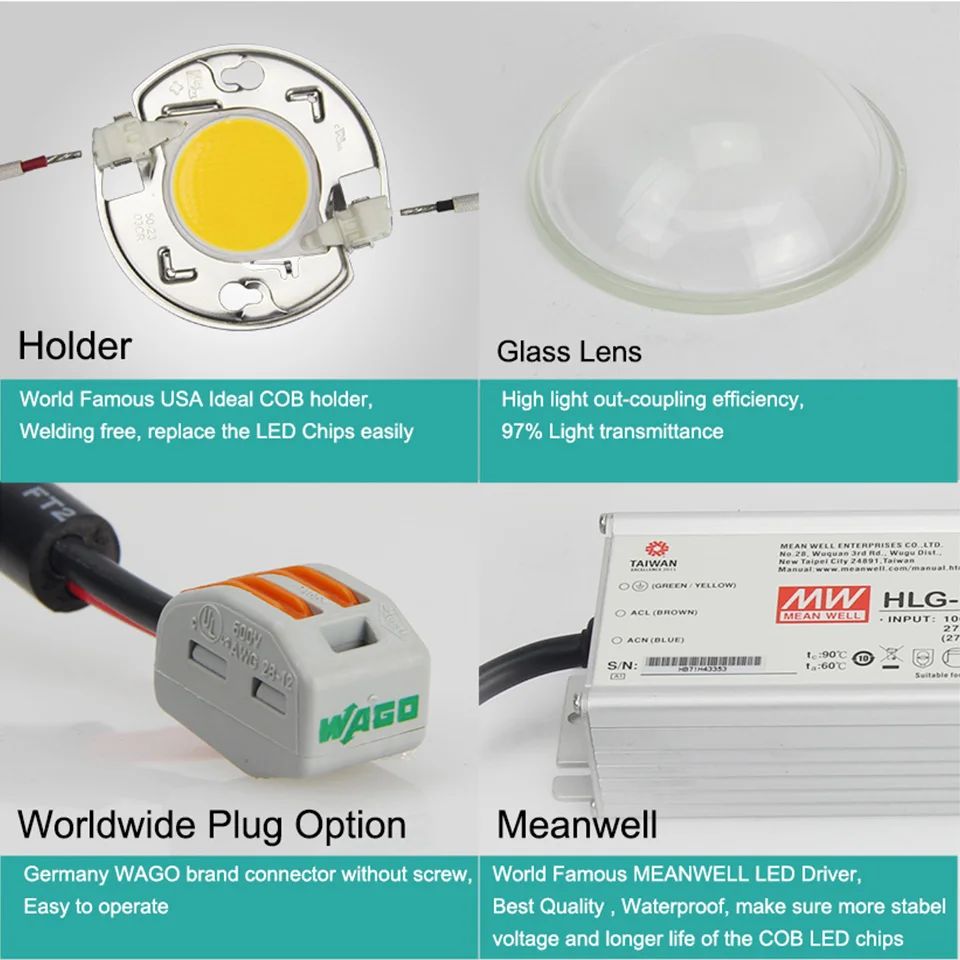 С регулируемой яркостью CREE CXB3590 200W COB светодиодный Grow светильник полный спектр