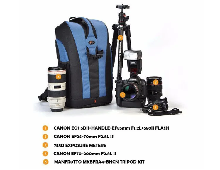 Сумка-рюкзак с флипсайдом 300 AW DSLR camera Photo, рюкзак для Canon, Nikon, водонепроницаемая сумка с надписью All Weat