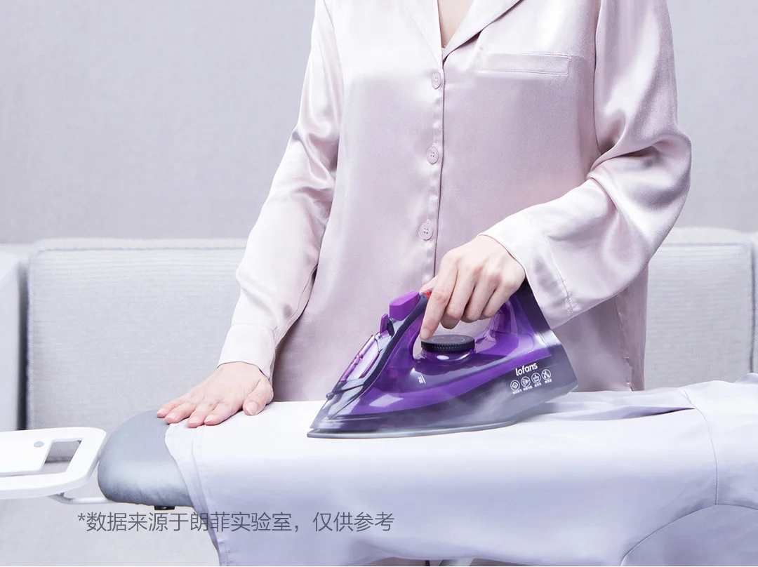 Xiaomi Mijia Lofans проводной/беспроводной электрический паровой утюг парогенератор Дорожные утюги глажка многофункциональная регулируемая
