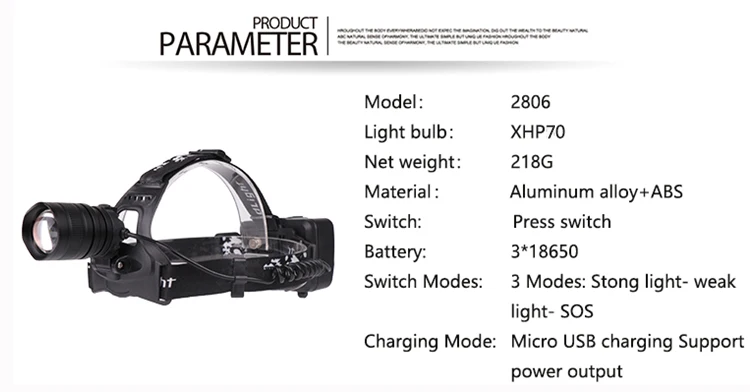Pocketman XHP70 мощный налобный светильник, мощный светодиодный налобный фонарь, налобный фонарь, фонарь с зумом, налобный светильник для кемпинга, 3*18650