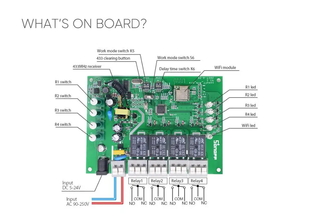 Фабрика Sonoff 4CH PRO R2 Smart Wifi переключатель универсальный тип 4 банда 4 канала DIY Автоматизация domotic работает с Alexa Google Home
