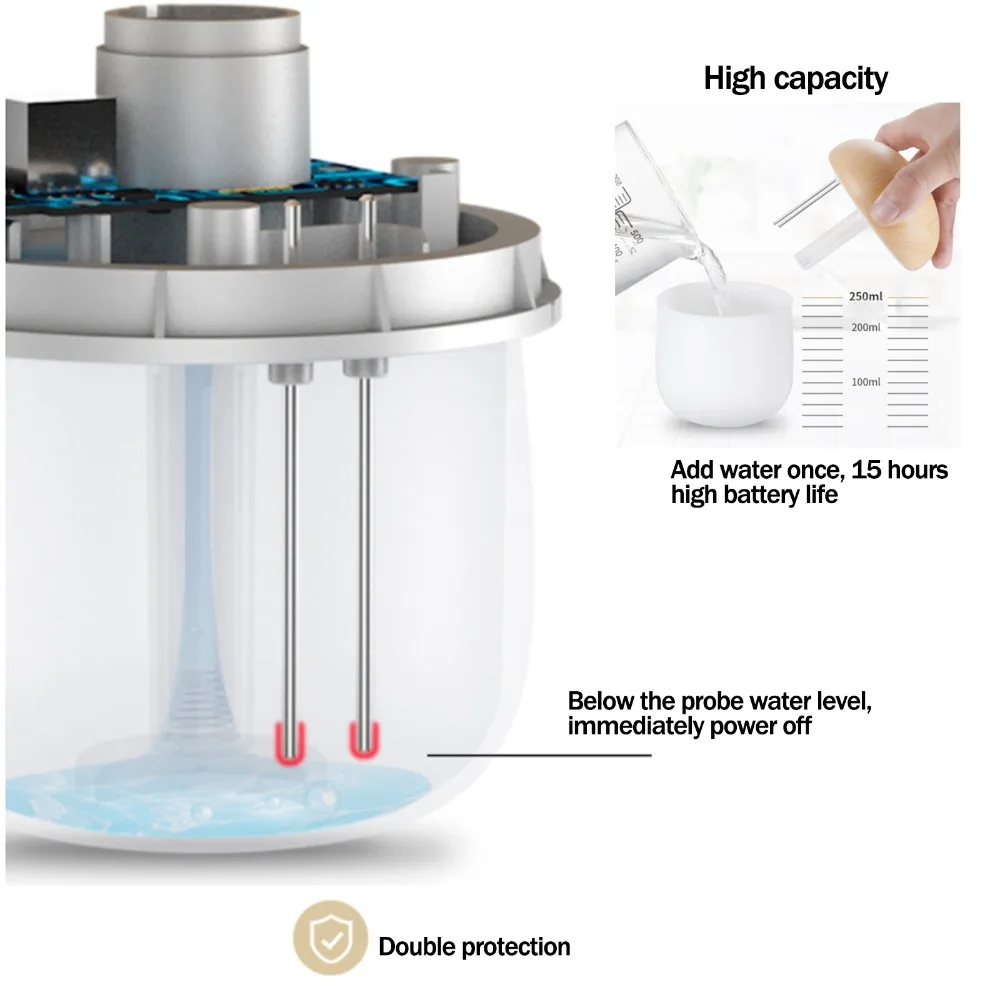 Портативный гриб usb увлажнитель и очиститель масла туман воздуха ночной