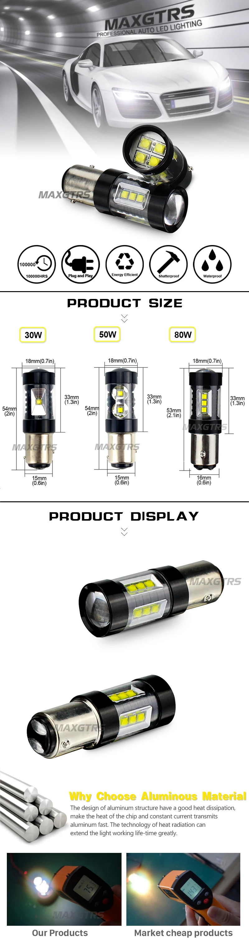 2x S25 1157 BAY15D 30 Вт 50 Вт 80 Вт Cree чип светодиодный фонарь P21/5 Вт Автомобильный задний фонарь запасной тормоз поворотник парковочный сигнальный светильник белый/красный/янтарный