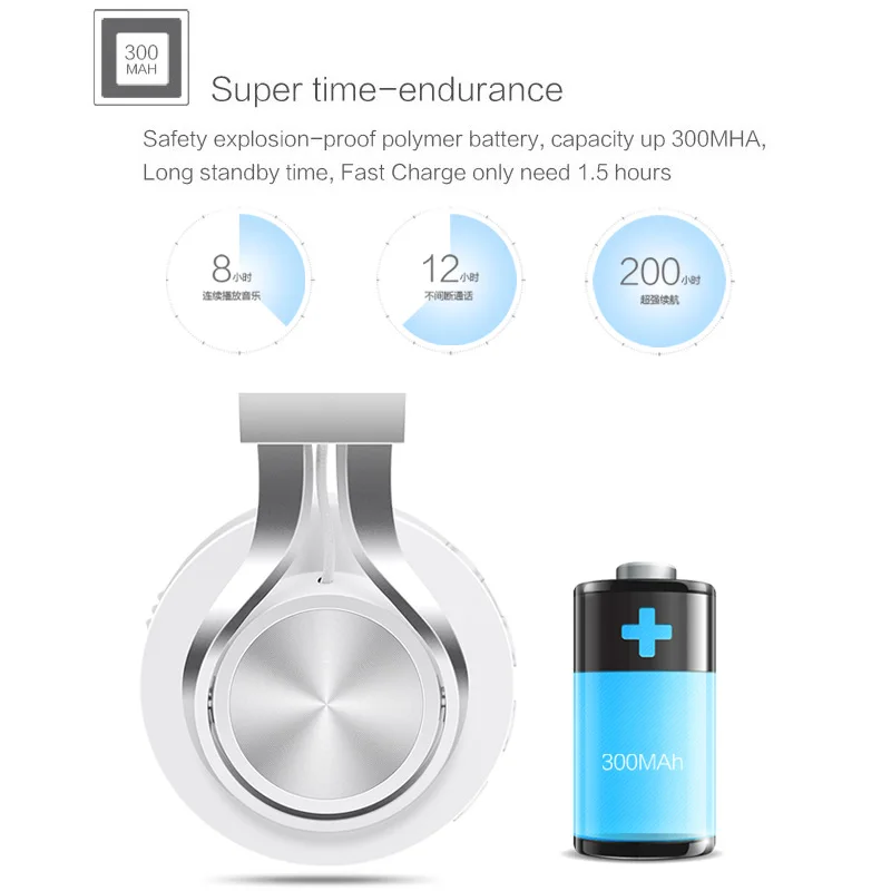 Беспроводные Bluetooth наушники Picun BT 06 для мобильного телефона Стерео игровая