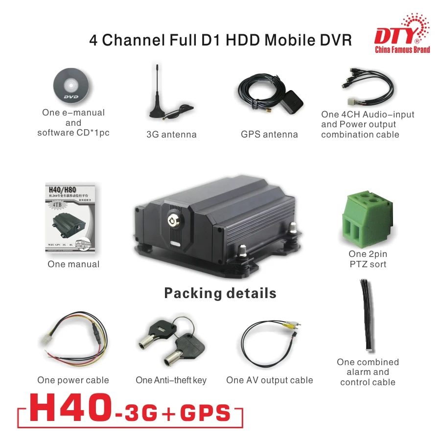 GPS PAL NTSC wifi мобильный автомобильный видеорегистратор 3G avtech DVR h40 (GPS + 3G)|dvr 3g|dvr mobile 3gdvr