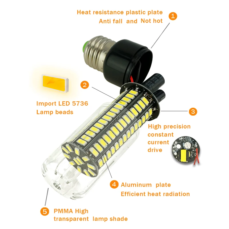 Светодиодный светильник SMD 5736 E27 220 В 3 Вт 4 5 7 8 12 15 точечный E14 bombilas светодиодный