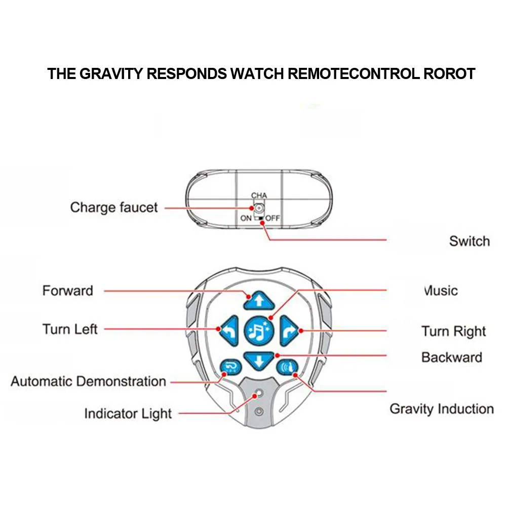 Детская игрушка с светодиодный свет Батарея управлением Smart RC игрушки Танцы