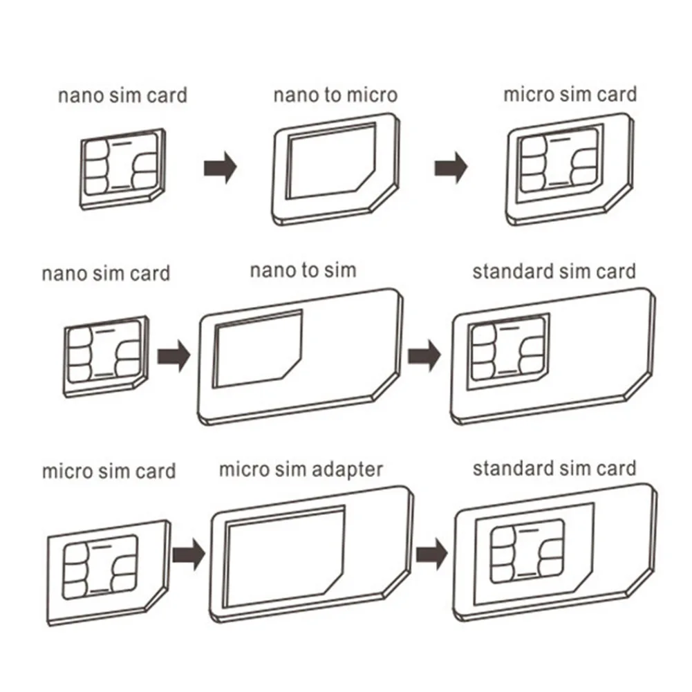 5 In 1 Cutting Fitting Pin Phone Accessory Tool Standard Aluminum Alloy Sanding Micro Converter SIM Card Adapter Nano Kit | Мобильные