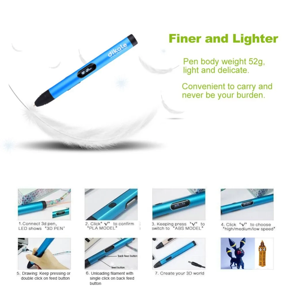 Dikale 3D печать ручки 5 В DIY 3D usb зарядка ручка 3D Рисование ручки 36 м PLA нити для детей и взрослых творческие Обучающие игрушки подарок