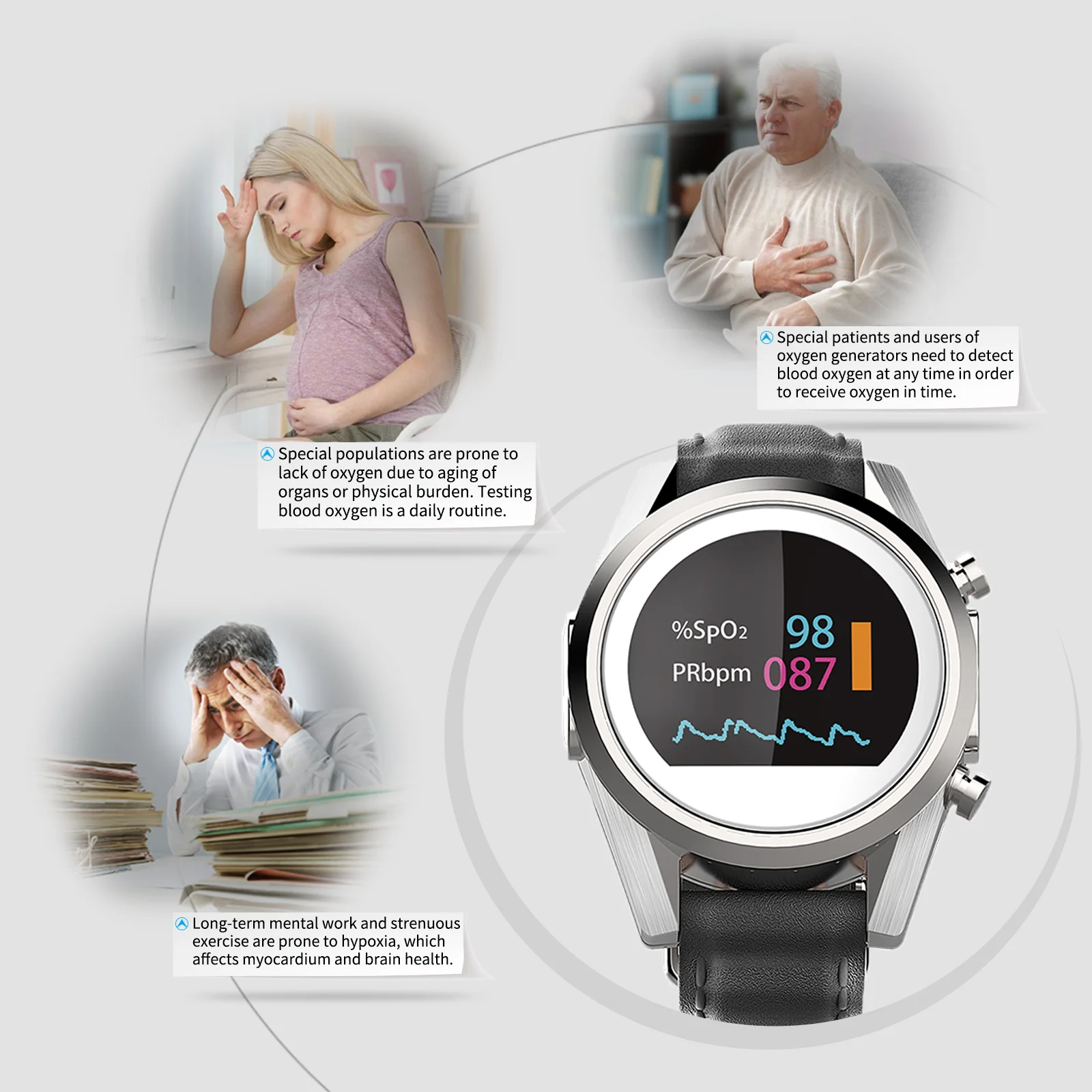 Умные часы SpO2, PR, ECG, Шагомер монитор беспроводной режим интеллектуальное Weareable Оборудование здоровья Tracer