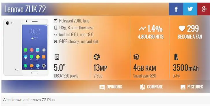 100% Оригинальный ЖК-дисплей для Lenovo ZUK Z2 сенсорная панель экран Plus ЖК-дигитайзер