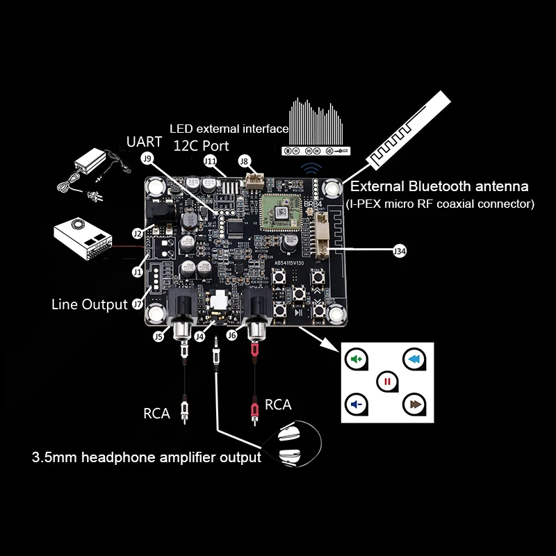 Aiyima CRS8670 APT-X HiFi без потерь Беспроводной 4.0 автомобилей аудио Bluetooth приемника