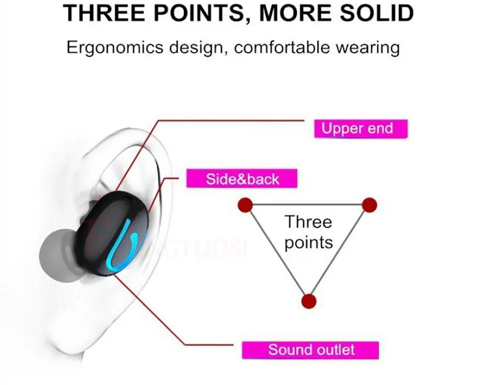 FANGTUOSI TWS беспроводные Bluetooth наушники стерео музыка гарнитура с микрофоном громкой связи вызов наушники с зарядным устройством