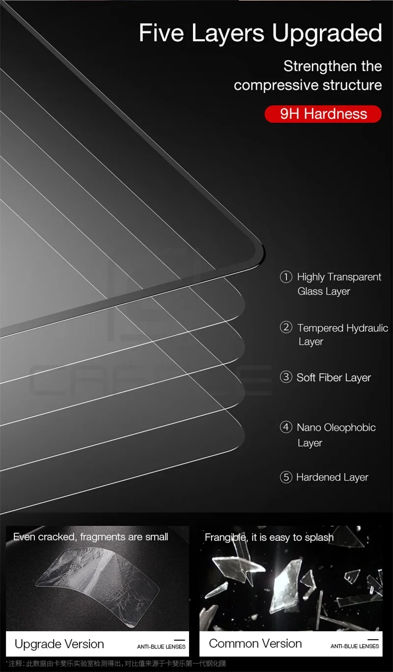 Защитная пленка CAFELE для huawei mate 20 Pro P30 Pro, закаленное стекло HD, прозрачная пленка с закругленными краями и полным покрытием для mate 20pro p30