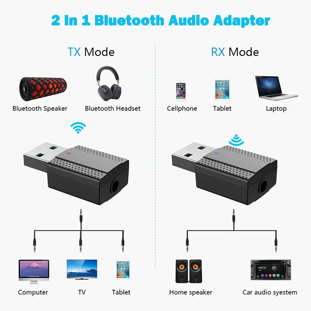 Bluetooth Adapter USB Audio Receiver 5.0 With-Mic Transmitter For Computer TV Laptop Projector MP3 Headset Speaker | Электроника