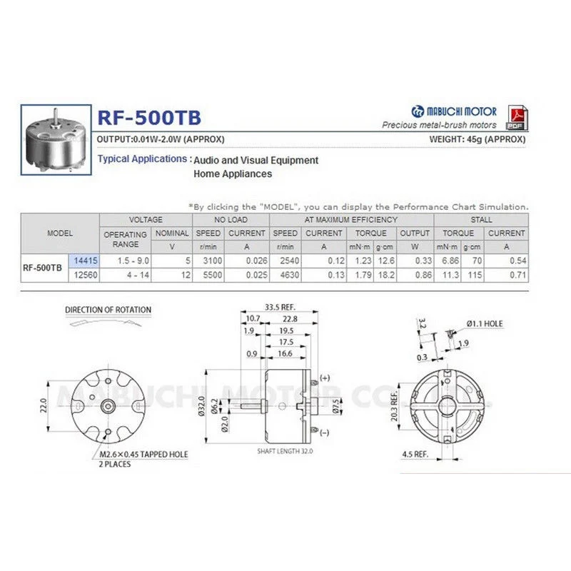 MABUCHI RF-500TB-14415 маленький скругленный, маленького размера, круглой формы с диаметром 32 мм Диаметр мини-двигатель постоянного тока 3 V-9 V 5V 3200 об/мин колокол аромат смеситель компакт-дисков DVD VCR