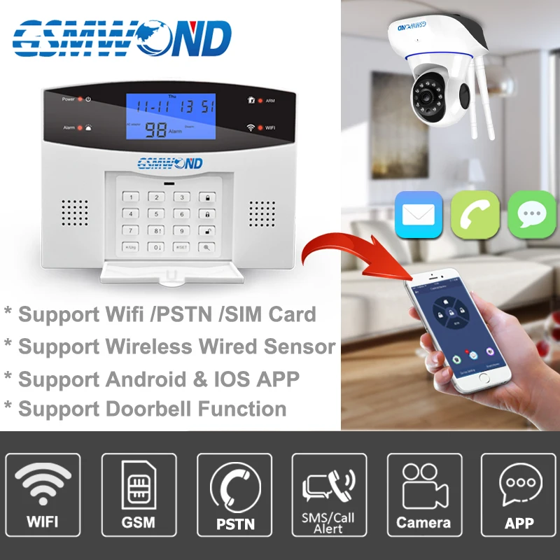 Wifi GSM PSTN домашняя охранная сигнализация 433 МГц беспроводной датчик детектор охранной сигнализации автоматический набор записи IOS Android APP