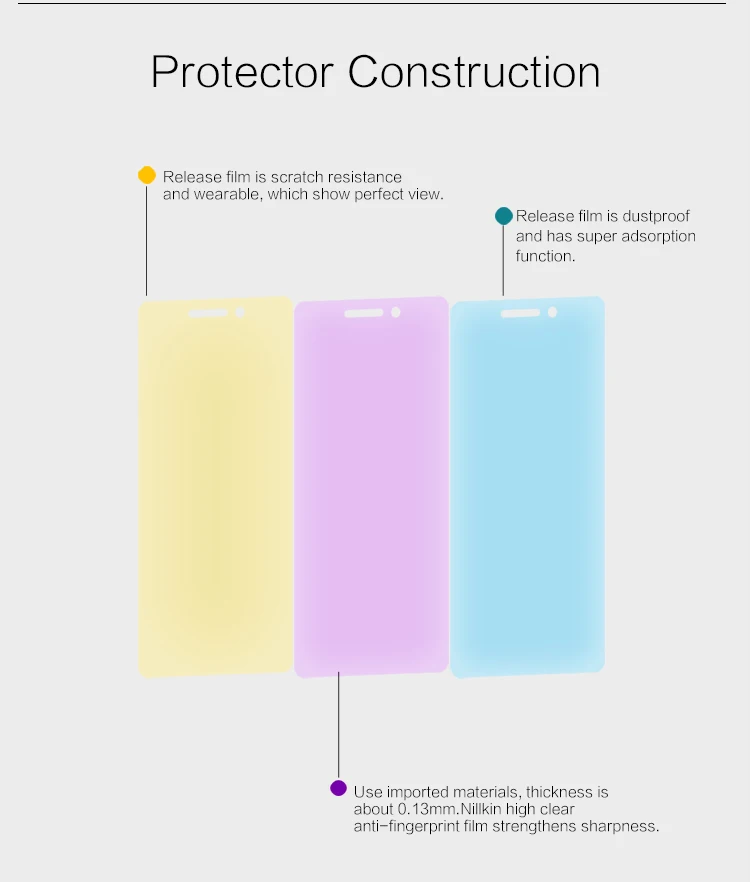 2 шт./лот Защитная пленка для экрана Xiaomi Redmi 3 / Pro 3s NILLKIN кристально прозрачная