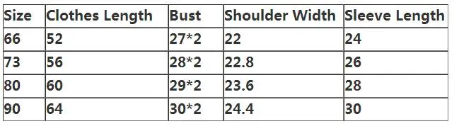 Лидер продаж детские комбинезоны с длинными рукавами для новорожденных