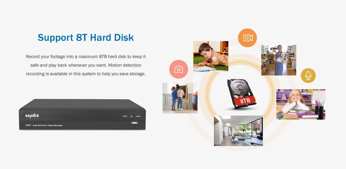 SANNCE 8CH 2MP 1080P HD видеорегистратор AHD камеры скрытого видеонаблюдения комплект 4 шт. 1080P 2MP купол домашней безопасности Камера CCTV Системы Ovif