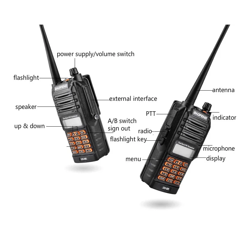 Портативная рация Baofeng портативная PTT 8 Вт радиоприемник 10 км UHF VHF IP67