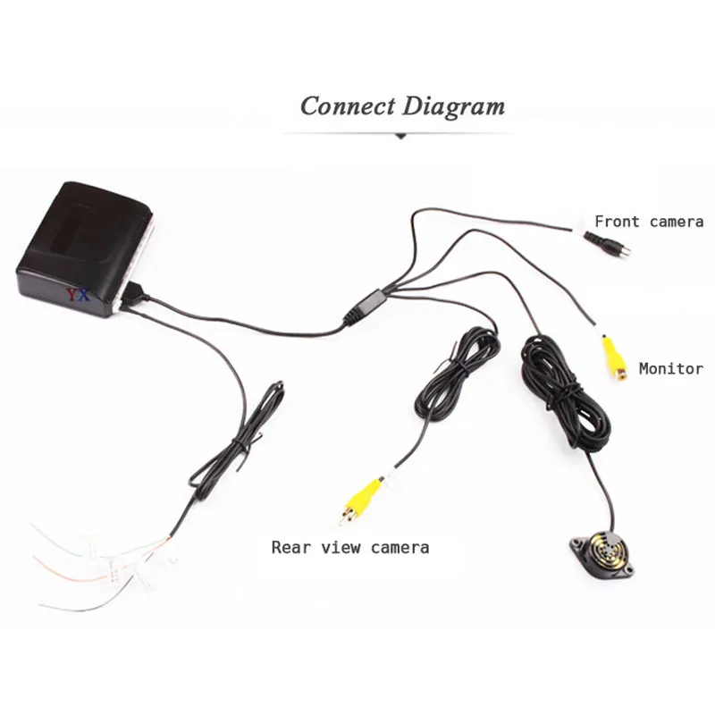 Koorinwoo HD CCD Авто парктроники парковочные датчики 8 зондов видео система монитор
