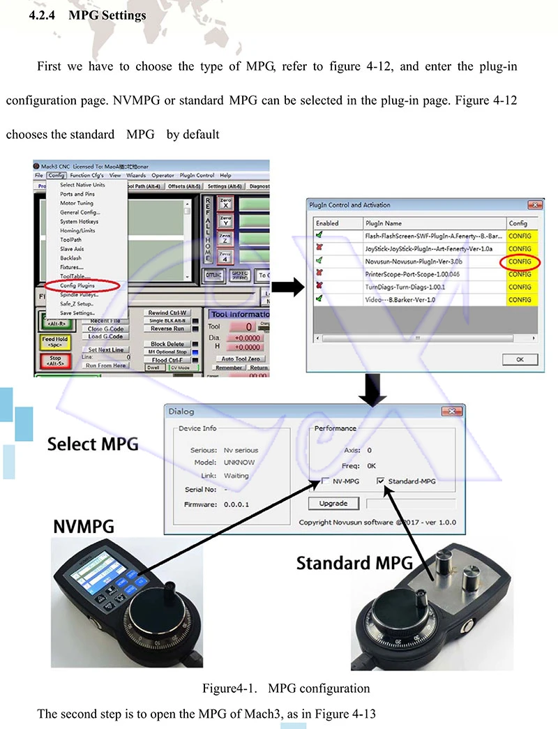 NVEM V2.1 6 axis CNC Управление; 200 кГц Ethernet MACH3 движения Управление Поддержка карт 6 с одноосным шаговым двигателем Управление
