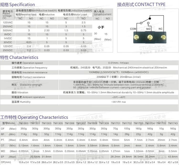 TM-1703(для LXW5-11G1) концевой выключатель 15а 380 в длинный шарнирный ролик мгновенный SPDT оснастка для Arduino микро переключатели